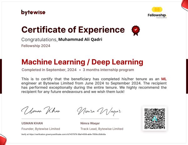 Bytewise Certificate